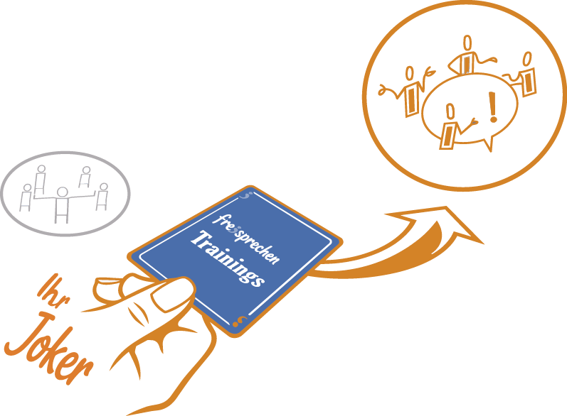 Illustration von einer Visitenkarte, die überreicht wird mit der Aufschrift freisprechen und Trainings